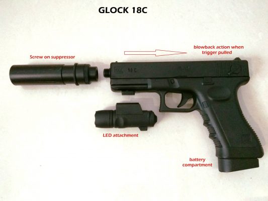 Glock 18c supplier